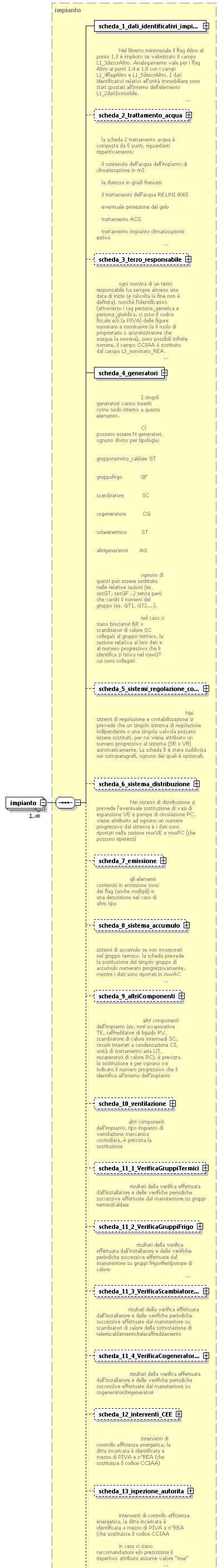 libretto_diagrams/libretto_p5.png