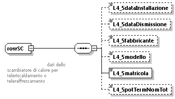 libretto_diagrams/libretto_p504.png