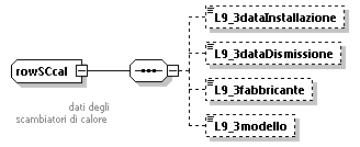 libretto_diagrams/libretto_p511.png