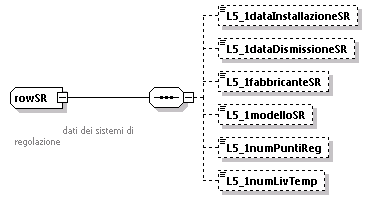 libretto_diagrams/libretto_p516.png