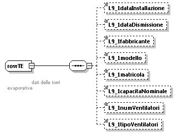 libretto_diagrams/libretto_p523.png