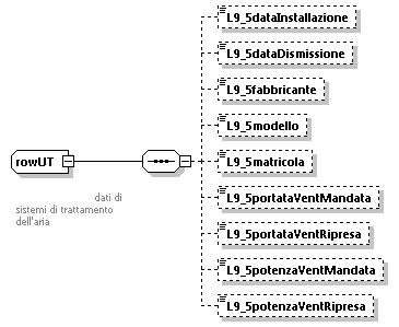 libretto_diagrams/libretto_p532.png