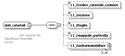 libretto_diagrams/libretto_p54.png