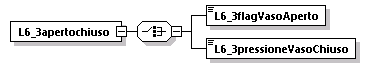 libretto_diagrams/libretto_p544.png