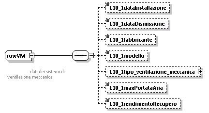 libretto_diagrams/libretto_p547.png