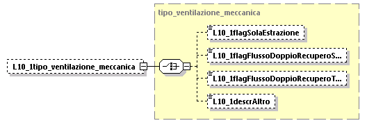 libretto_diagrams/libretto_p552.png