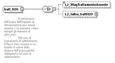 libretto_diagrams/libretto_p567.png