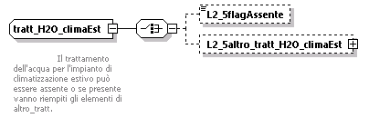 libretto_diagrams/libretto_p576.png