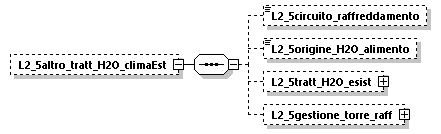 libretto_diagrams/libretto_p578.png