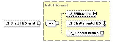 libretto_diagrams/libretto_p581.png