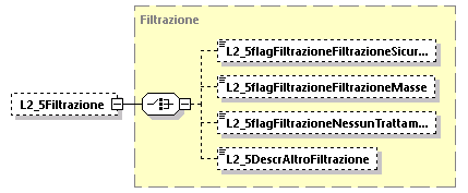 libretto_diagrams/libretto_p584.png