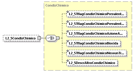 libretto_diagrams/libretto_p586.png