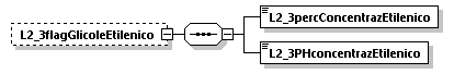 libretto_diagrams/libretto_p589.png