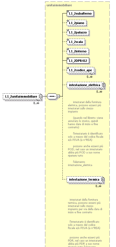 libretto_diagrams/libretto_p59.png