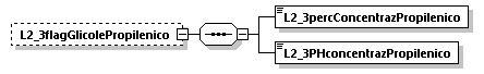 libretto_diagrams/libretto_p592.png