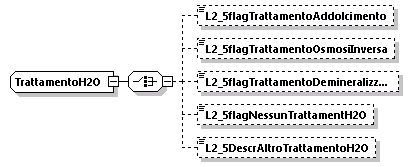 libretto_diagrams/libretto_p595.png