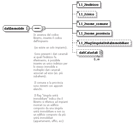 libretto_diagrams/libretto_p60.png