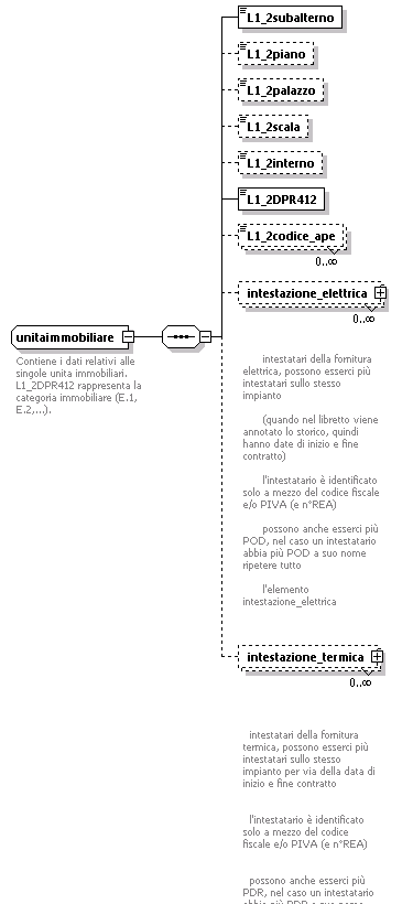 libretto_diagrams/libretto_p601.png