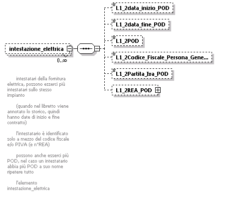 libretto_diagrams/libretto_p609.png