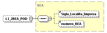 libretto_diagrams/libretto_p615.png