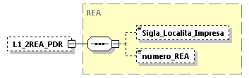 libretto_diagrams/libretto_p622.png