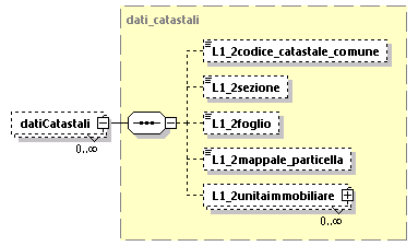 libretto_diagrams/libretto_p66.png