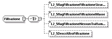 libretto_diagrams/libretto_p67.png