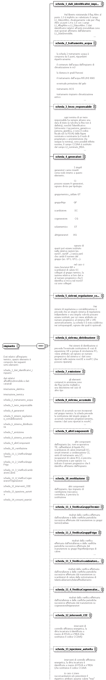 libretto_diagrams/libretto_p75.png