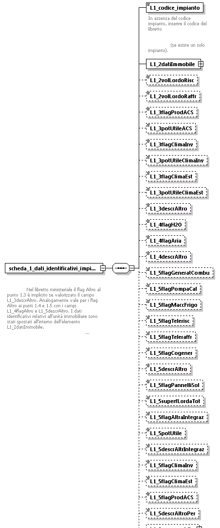 libretto_diagrams/libretto_p76.png