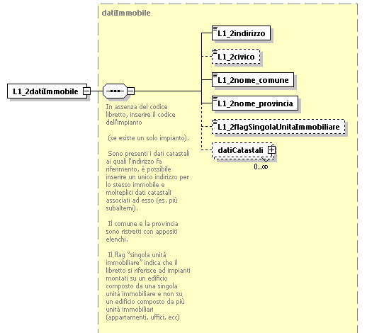 libretto_diagrams/libretto_p78.png