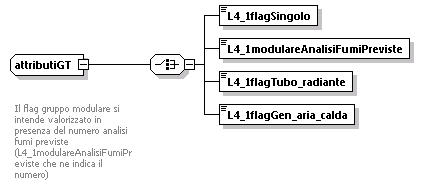 libretto_diagrams/libretto_p10.png