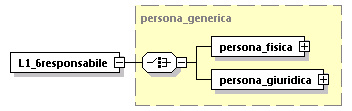 libretto_diagrams/libretto_p107.png