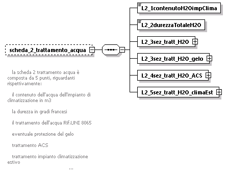 libretto_diagrams/libretto_p108.png