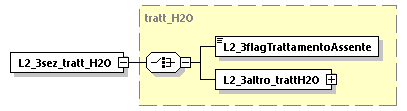 libretto_diagrams/libretto_p111.png