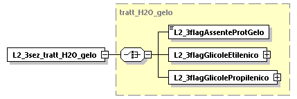 libretto_diagrams/libretto_p112.png