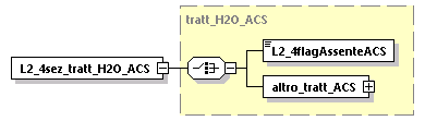 libretto_diagrams/libretto_p113.png