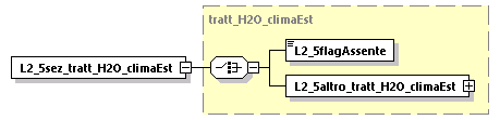 libretto_diagrams/libretto_p114.png