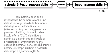 libretto_diagrams/libretto_p115.png