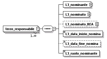 libretto_diagrams/libretto_p116.png