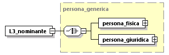 libretto_diagrams/libretto_p117.png