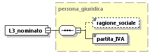 libretto_diagrams/libretto_p118.png