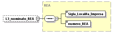 libretto_diagrams/libretto_p119.png