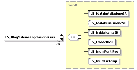 libretto_diagrams/libretto_p145.png