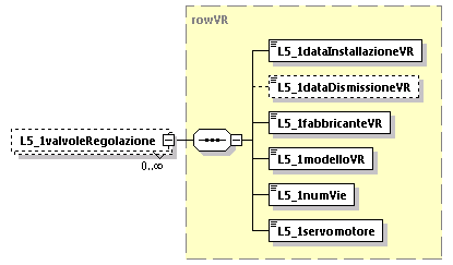 libretto_diagrams/libretto_p146.png