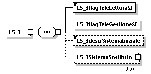 libretto_diagrams/libretto_p156.png