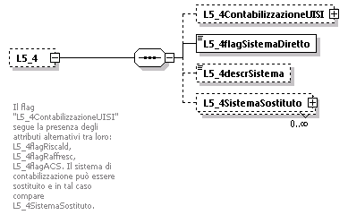 libretto_diagrams/libretto_p163.png