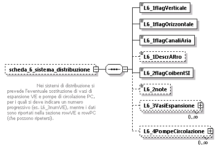 libretto_diagrams/libretto_p173.png