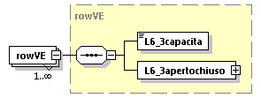 libretto_diagrams/libretto_p182.png