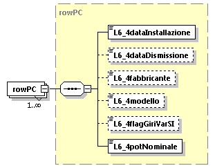 libretto_diagrams/libretto_p185.png