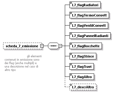 libretto_diagrams/libretto_p186.png